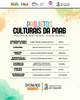 Selecionado na PNAB começam a preparar as oficinas nos bairros 